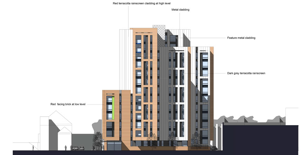 Proposed student accommodation by Watkin Jones